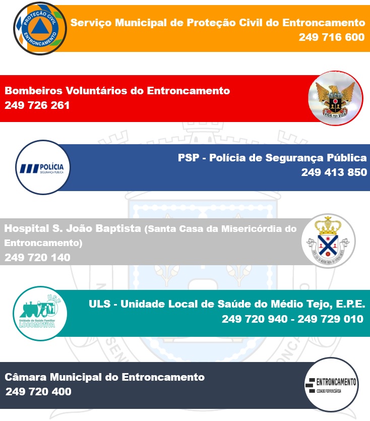 Contactos Úteis